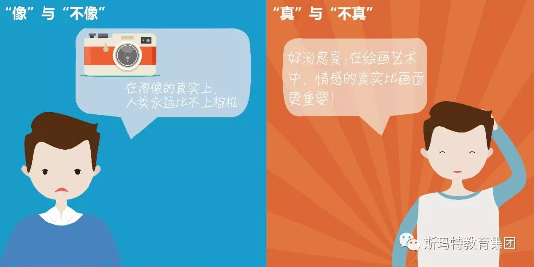 斯玛特儿童美术：为人父母 必须了解的22张图